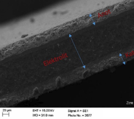 Elektrolit Destek Teknik Ozellik 1